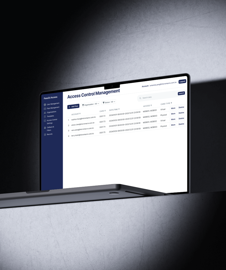 Integration Dashboard